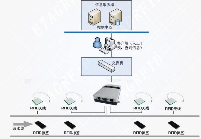 行业蜜桃成人无码标题3